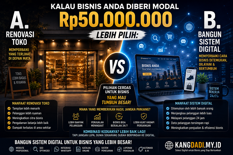 Kalau Bisnis Anda Diberi Modal Rp50 Juta..