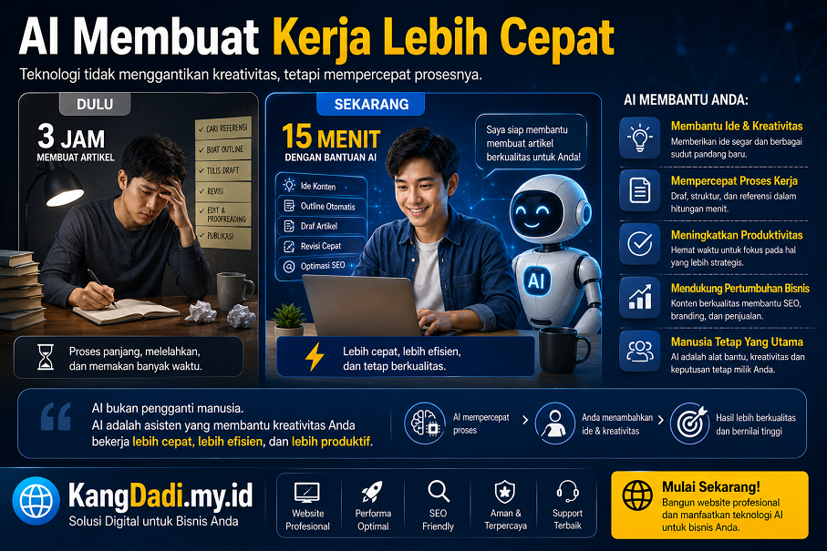 AI Membuat Kerja Lebih Cepat
