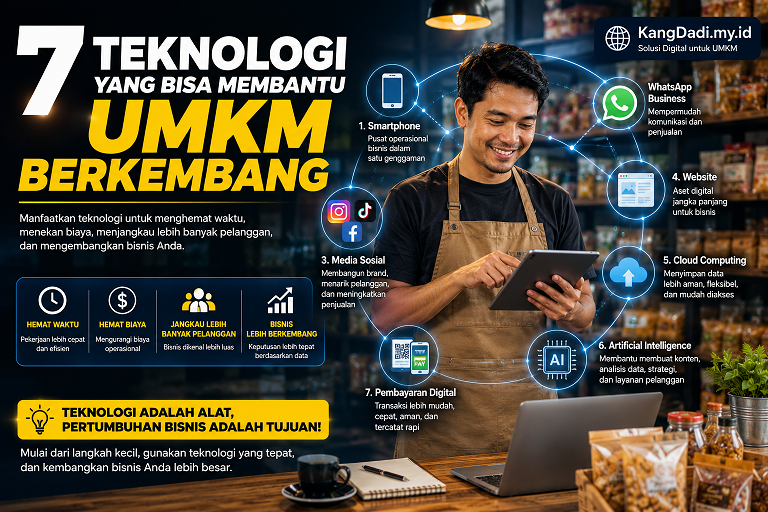 7 Teknologi yang Bisa Membantu UMKM Berkembang