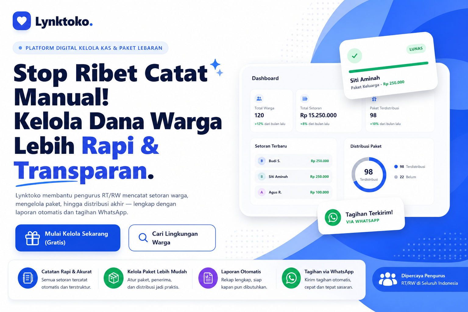 Website Paket Lebaran